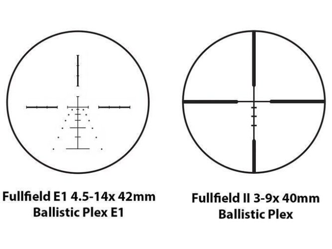 Puškohled Burris FullField 3-9x40 s osnovou E 1 bez osvětlení
